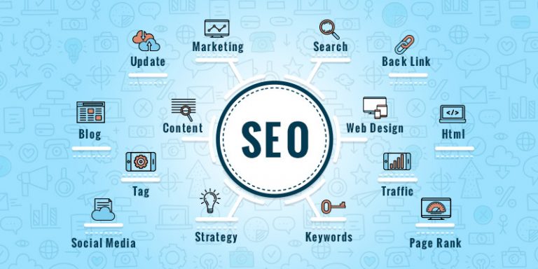 SEO Courses