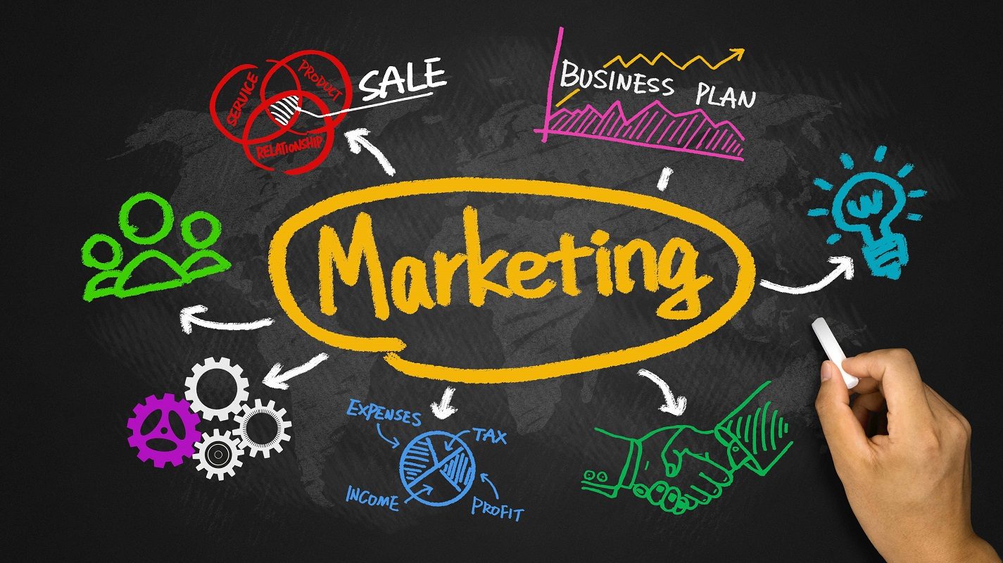 Marketing Course